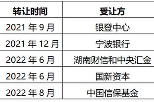 京多安：我是因为哈维才加盟巴萨 他和瓜帅对足球的愿景非常相似